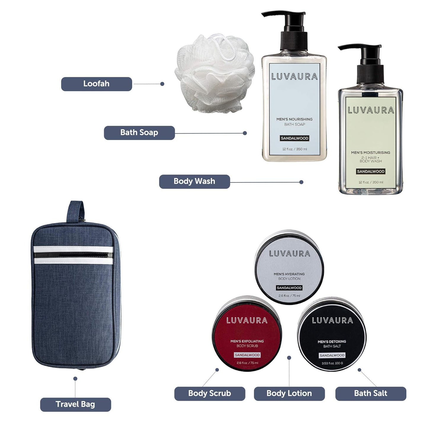 Luvaura Sandalwood Men's Grooming Collection
